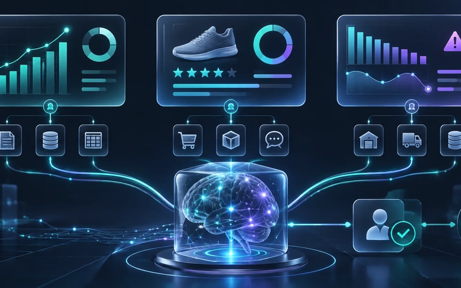 An AI analyst connects a seller question to verifiable profit, product and inventory evidence