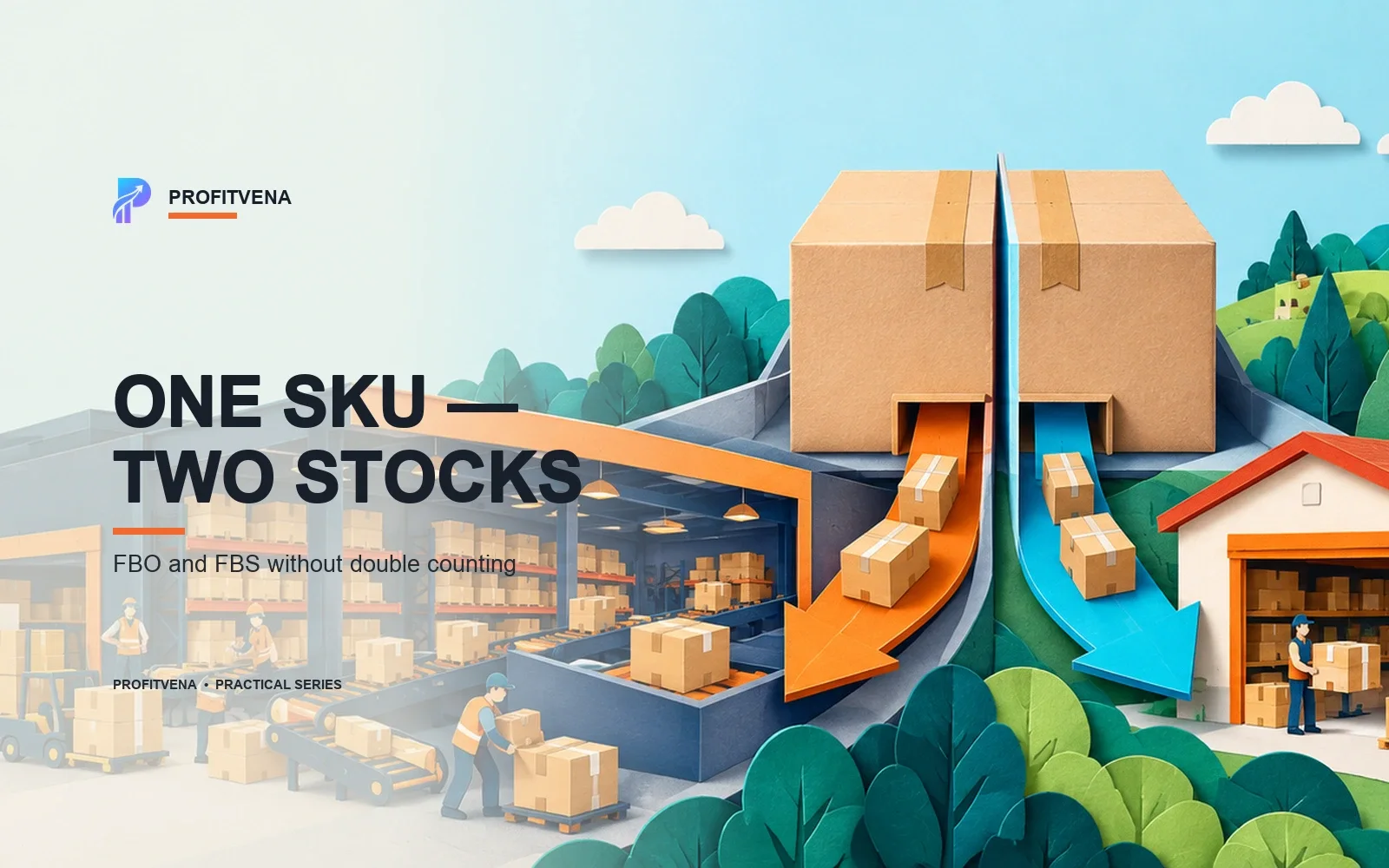 One SKU is allocated between marketplace and seller warehouses without double counting